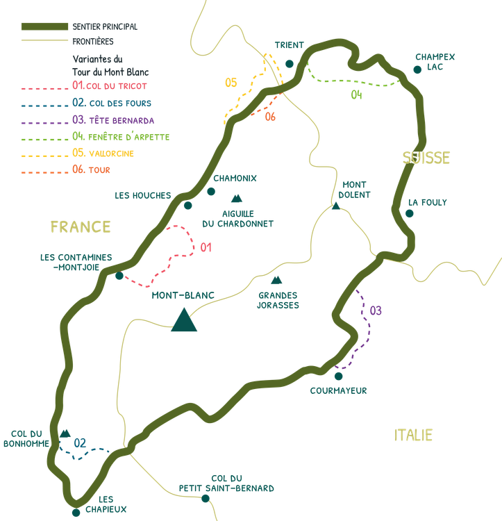 Les variantes du parcours