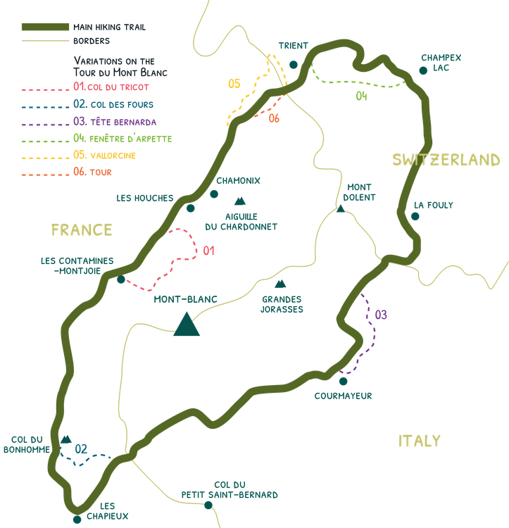 Le varianti del percorso